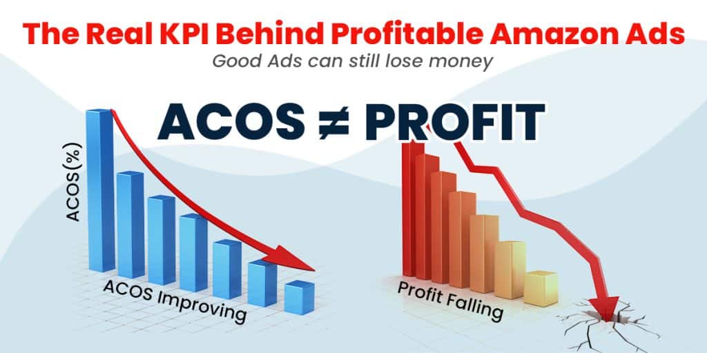 Profitable Amazon Ads
